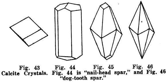 Calcite Crystals