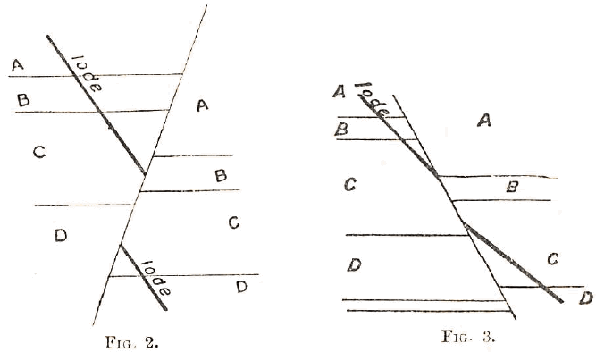 Calculation