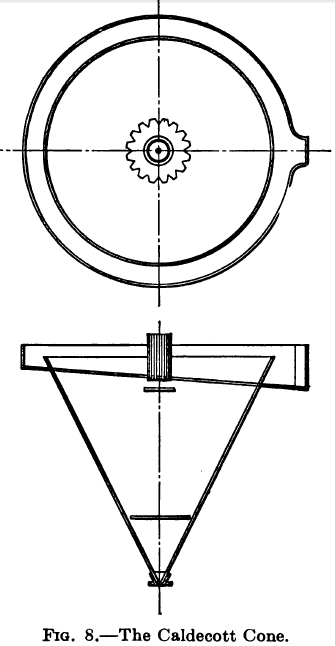 Caldecott Cone