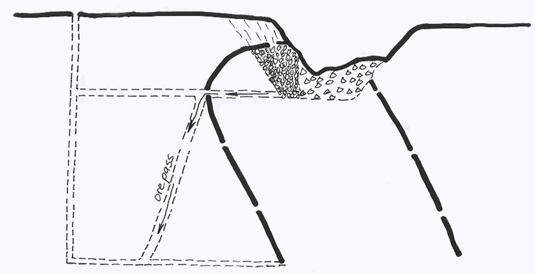 cave mining (6)