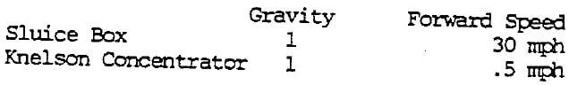 centrifugal concentration separation gravity