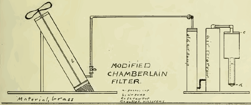 Chamberlain Filter