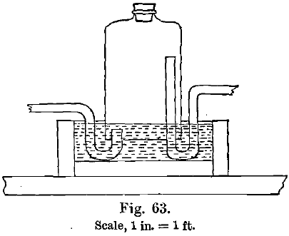 Chlorination