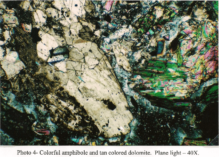 Colorful Amphibole