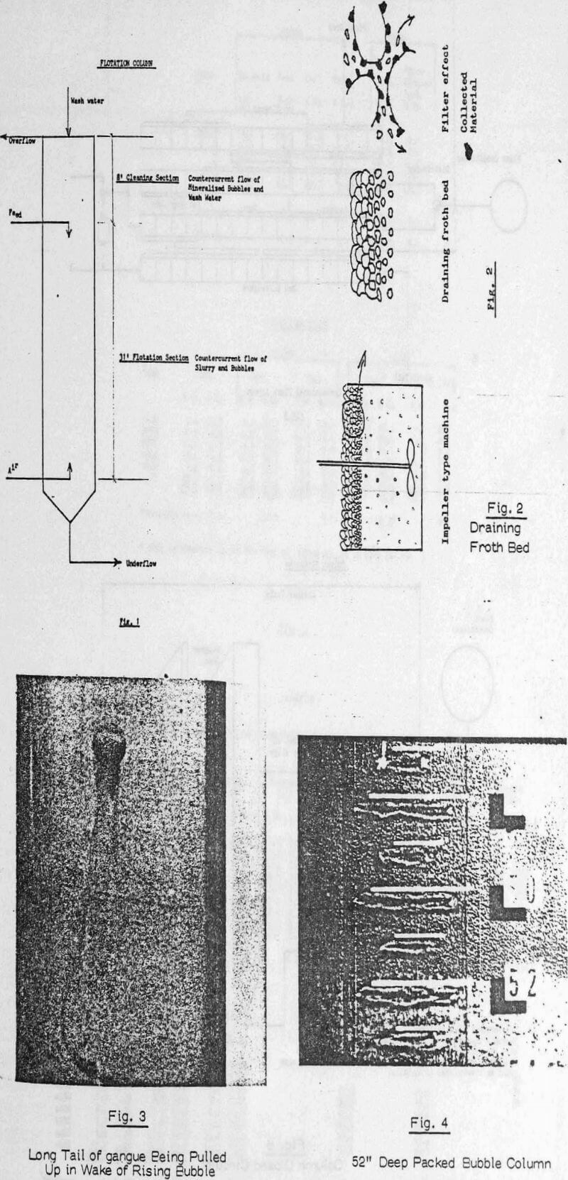 column-flotation deep packed bubble