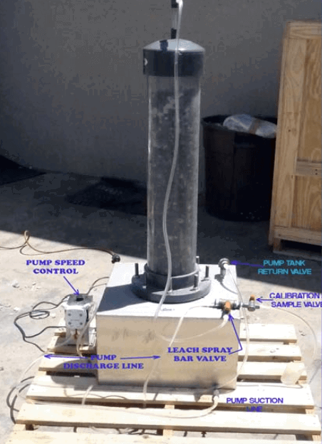 Column Leach Test