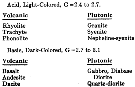 Comparison