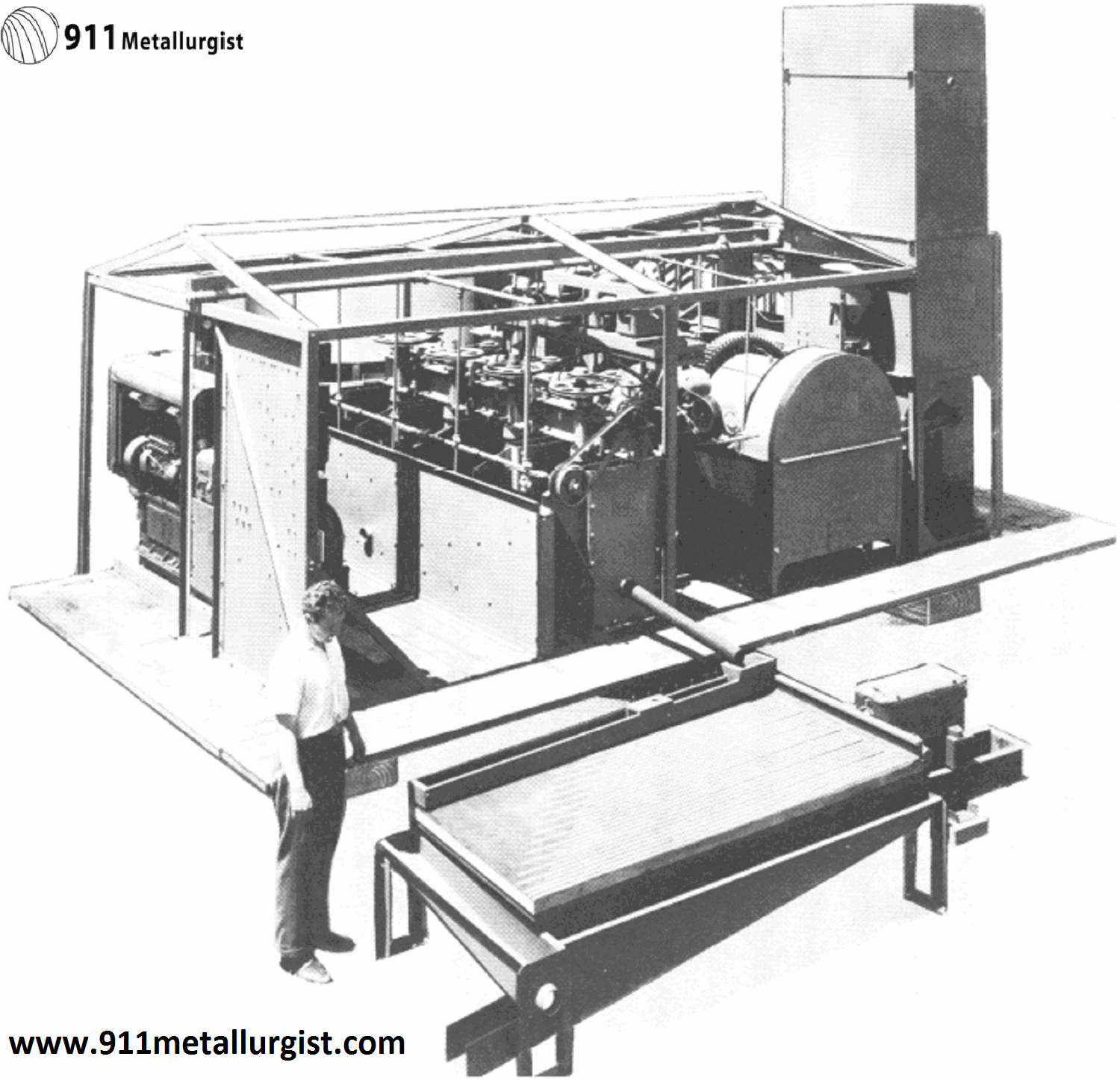 Concentrating Table