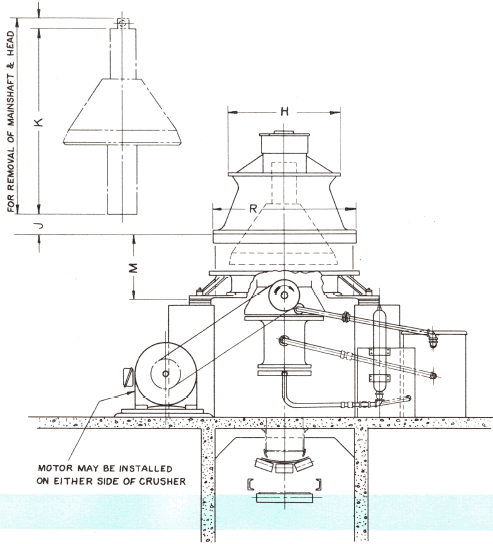 cone crusher installation