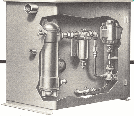 cone-crusher-oiling-system