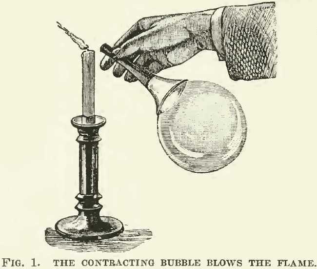 Contracting flotation bubble blows flame