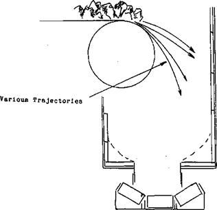 Conveyor Transfer Chute Material Trajectory