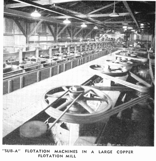 Copper Flotation Mill