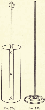 copper-smelting