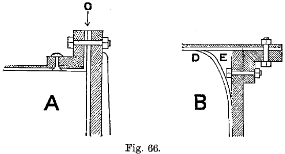 Copper Sulphide