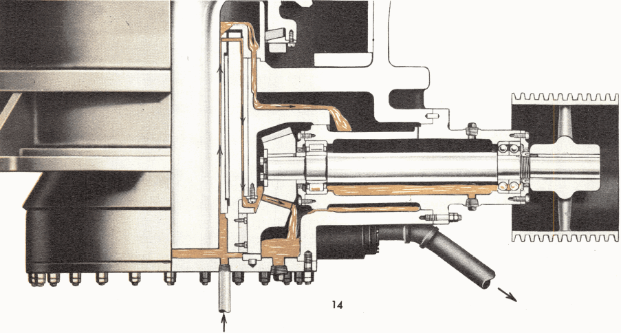 countershaft