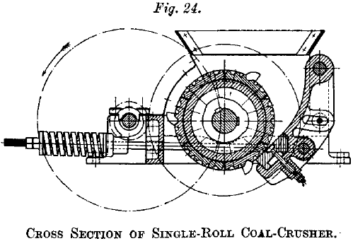 cross-section