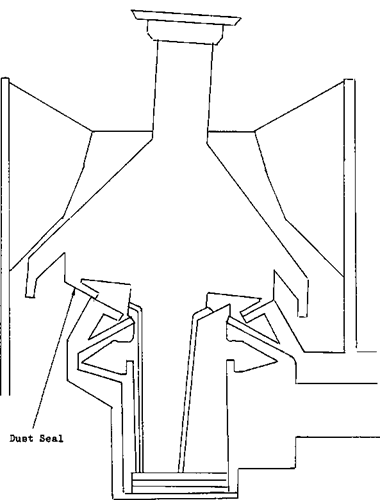 oil system, dust seal and the thrust-bearing