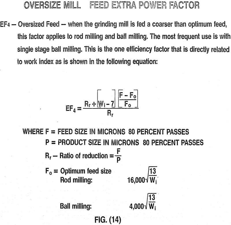 crusher over mill