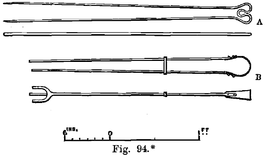 Cupellation