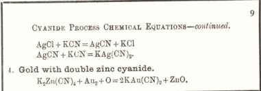 Cyanide process chemical equations 9