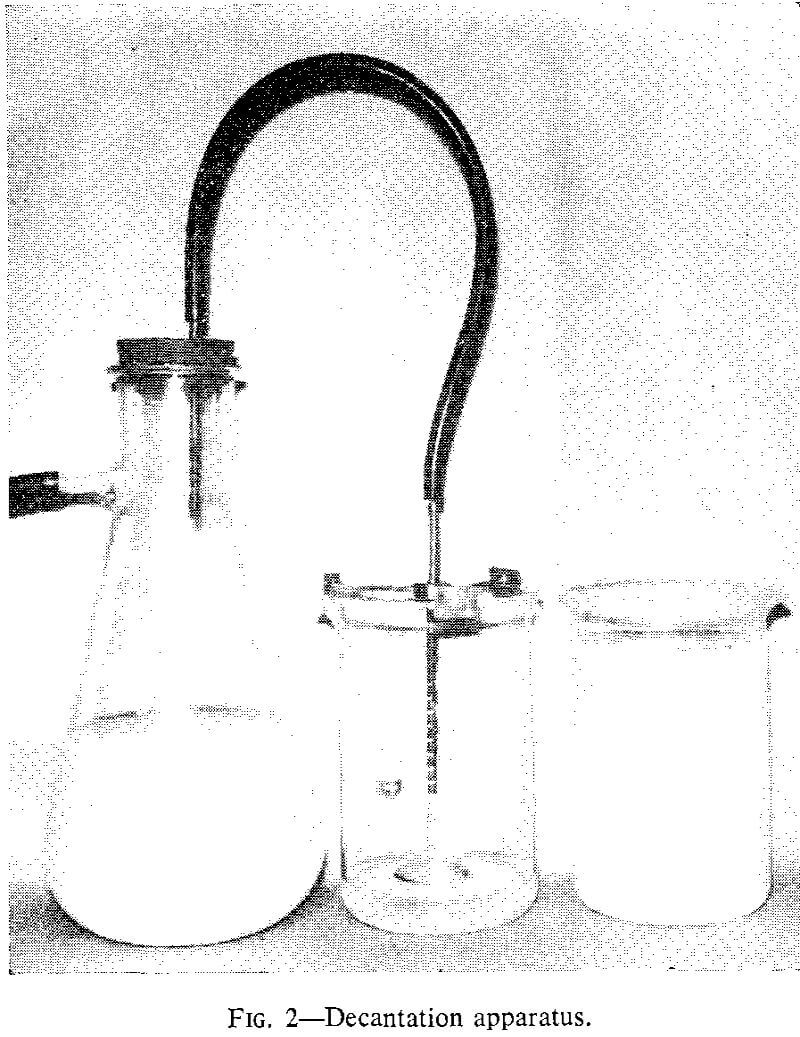 cyclosizer decantation apparatus