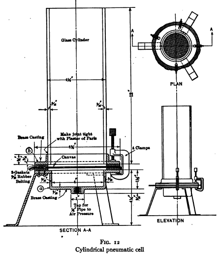 Cylindrical pneumatic cell