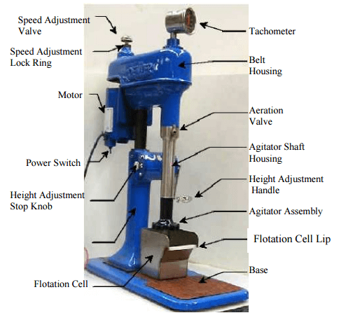 D12_Laboratory_Flotation_Machine_Parts