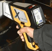 DELTA Premium XRF