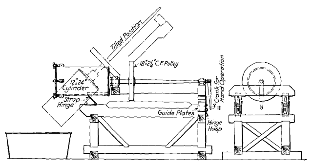 diy laboratory ball mill plans