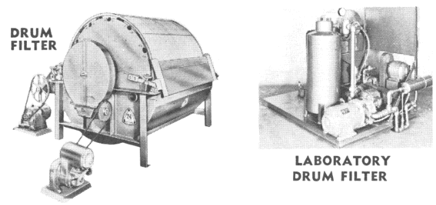 DRUM-FILTERS