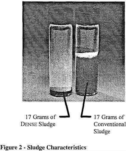 dense sludge disposal characteristics