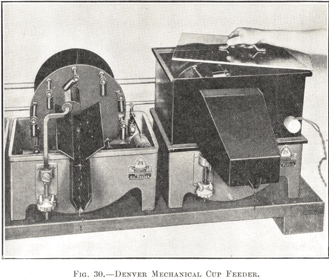 Denver Mechanical Cup Feeder