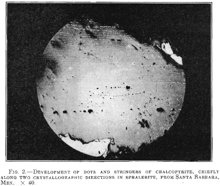 Development of Dots