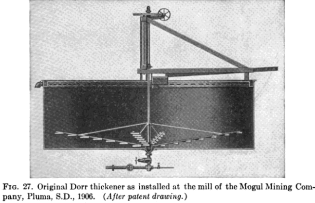 Dorr Thickener