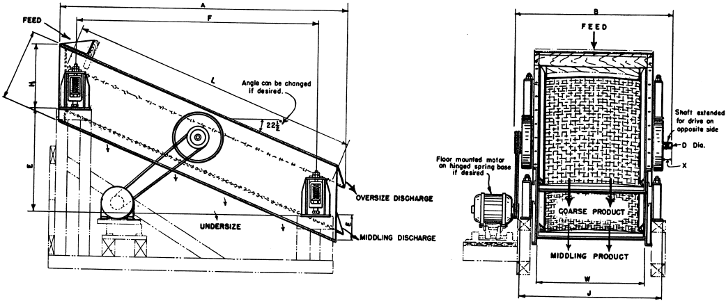 Double Deck—Floor Mounted