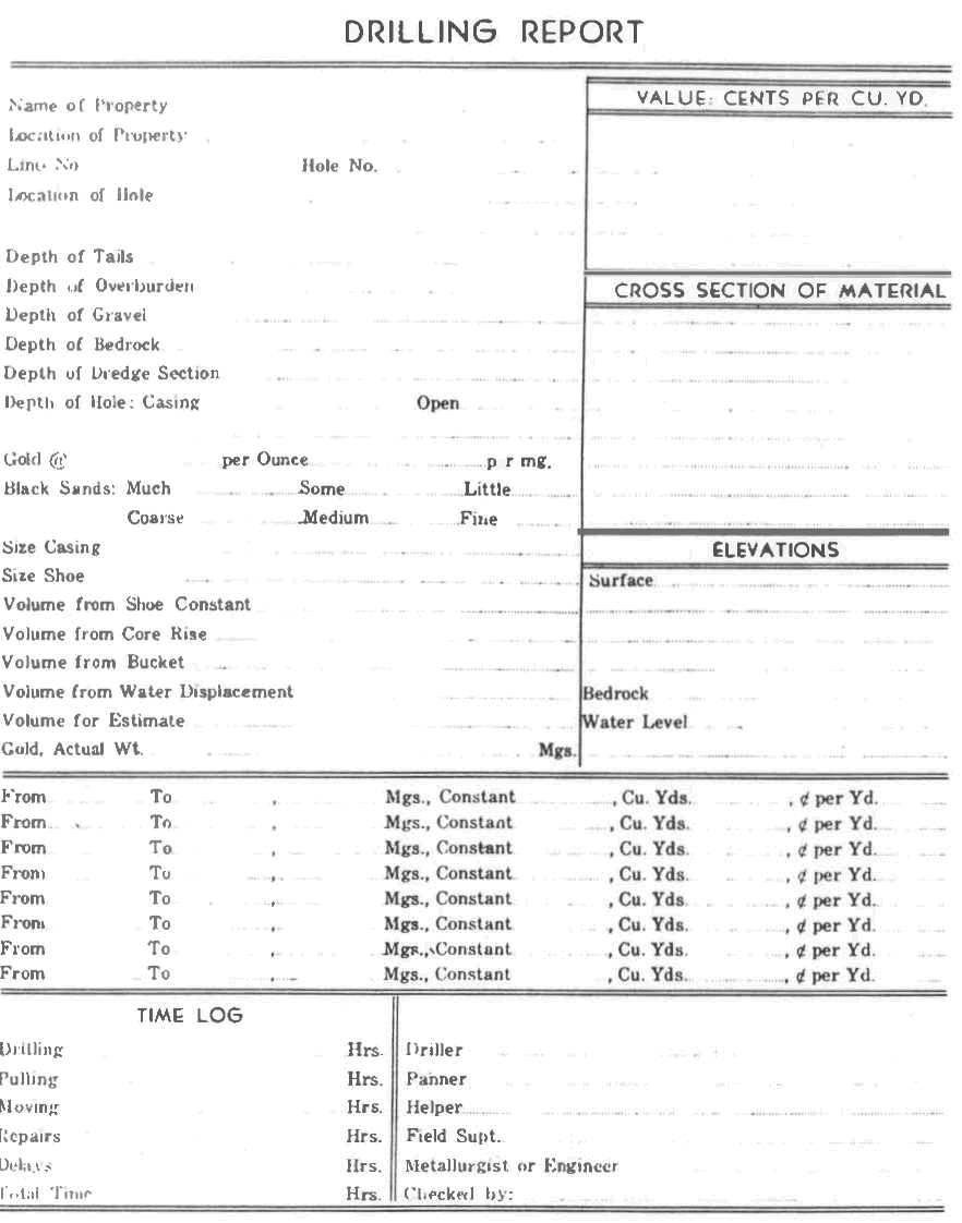 Drilling Report
