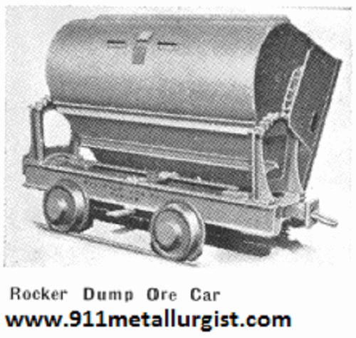 Dump Ore Car