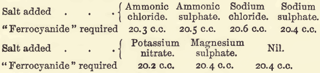 effect-of-foreign-salts