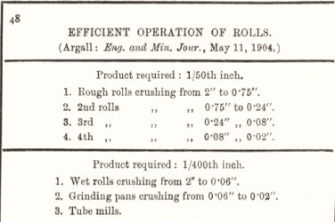 efficent operation of rolls 48