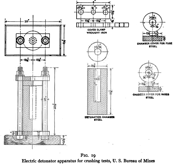 Electric Detonator