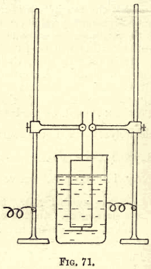 electrolytic-bath