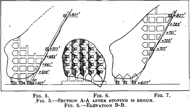 elevation mining method