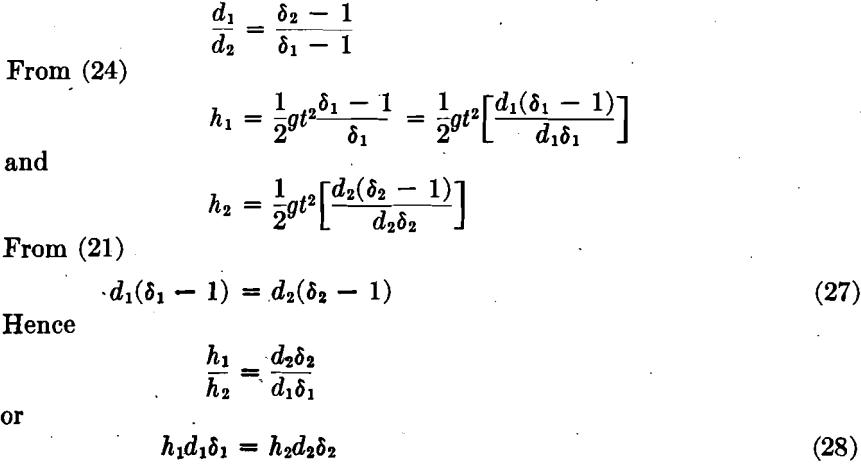 equal falling concentration