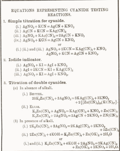 Equation Representing Cyanide Testing Reactions 9