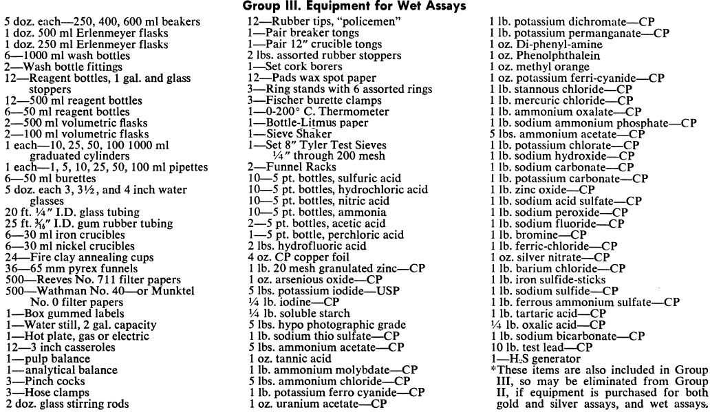 Equipment for Wet Assays