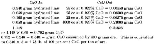 Equivalent