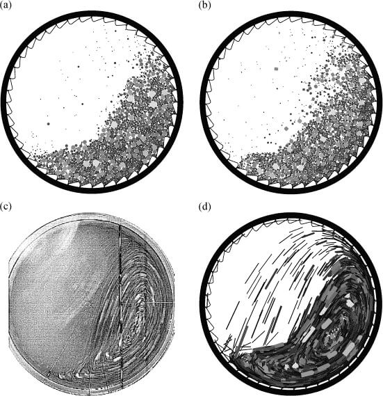 Evaluate the need for larger SAG mill balls