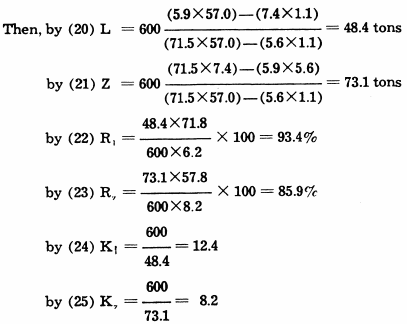 Example_3-Product_Formula_calculation_of_recovery_balance