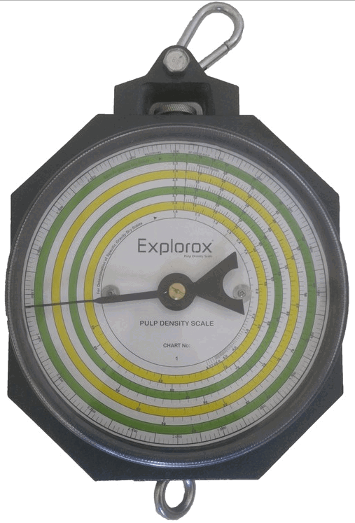 explorox_pulp_density_scale_calculate_specific_gravity_of_slurry